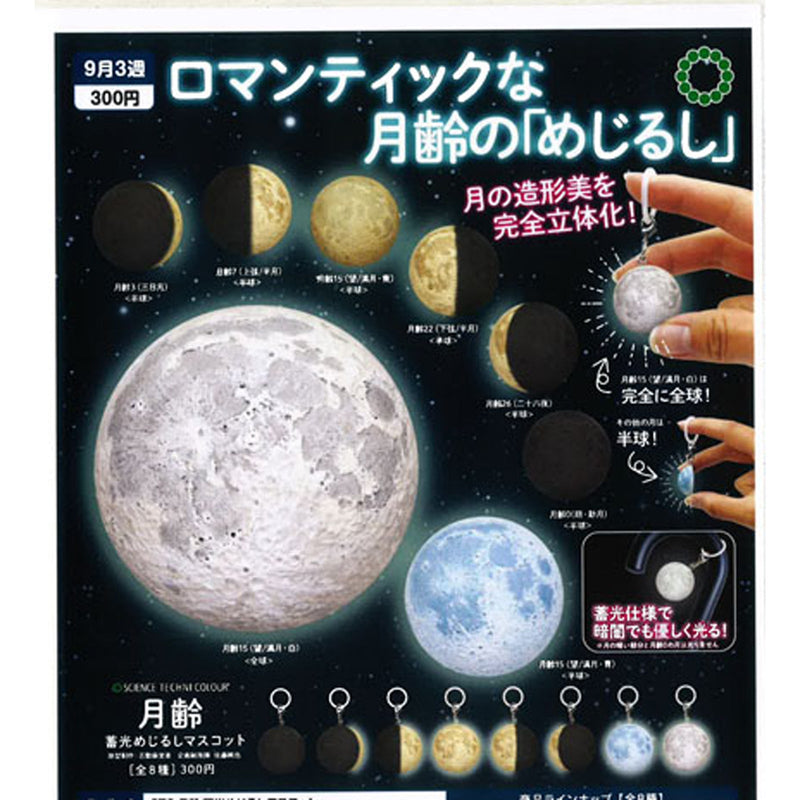 Moon Age Glow Eyecatch Mascot - 40pc assort pack [Pre Order October 2025][2nd Chance]